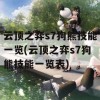 云顶之弈s7狗熊技能一览(云顶之弈s7狗熊技能一览表)