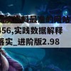 新澳资料最准的网站7456,实践数据解释落实_进阶版2.983