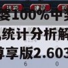 管家婆100%中奖管家婆,统计分析解释落实_尊享版2.603