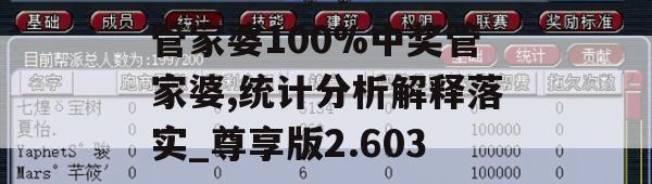 管家婆100%中奖管家婆,统计分析解释落实_尊享版2.603